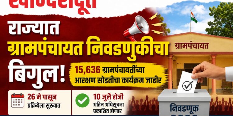 ​राज्यात ग्रामपंचायत निवडणुकीचा बिगुल वाजला !