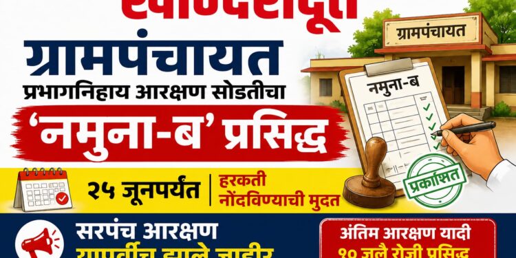 ग्रामपंचायत प्रभागनिहाय आरक्षण सोडतीचा ‘नमुना-ब’ प्रसिद्ध