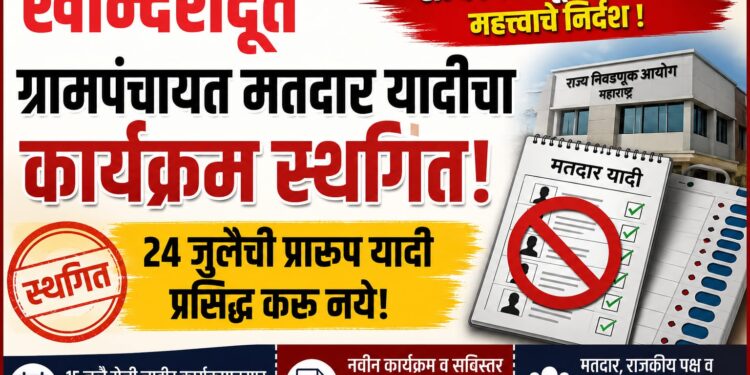ग्रामपंचायत मतदार यादीचा कार्यक्रम स्थगित